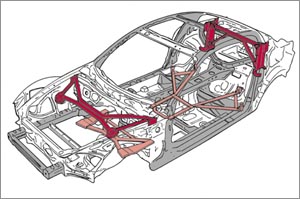 Auto Exe・オートエクゼ RX-8(SE) タワーブレースセット keiyo parts