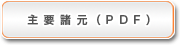 ホンダ主要所元表