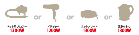 ペット用ブロアー 1300W or ドライヤー 1200W or ホットプレート 1300W or 電気ケトル 1300W