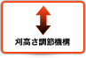 刈高さ調節機構