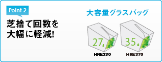 ホンダ電動芝刈機グラスパHRE330　HRE370は、芝捨て回数を大幅に軽減！