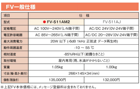 FV-511A パトライト社　カード式長時間再生音声合成報知器