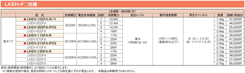 格安人気 <br>パトライト<br>型式:LKEH-202FCUL-BC<br>LED積層信号灯付き電子音報知器<br>段数：2段<br>定格電圧： DC24V<br>音色タイプ：Cタイプ<br>色 左より上段 ：青  白<br>適合規格：UL認証モデル<br>消費電力：12.4W<br>質量：1.6kg