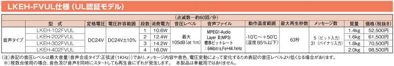 売り専門店 パトライト LKEH-302FA-RYG LED積層回転灯付き電子音報知器 φ100mm 定格電圧DC24V 大音量ホーン内蔵で  その他住宅設備家電 FONDOBLAKA