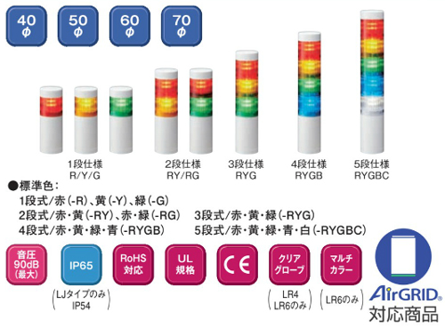 パトライト・PATLITE 回転灯 LR6 シグナル・タワー keiyo parts